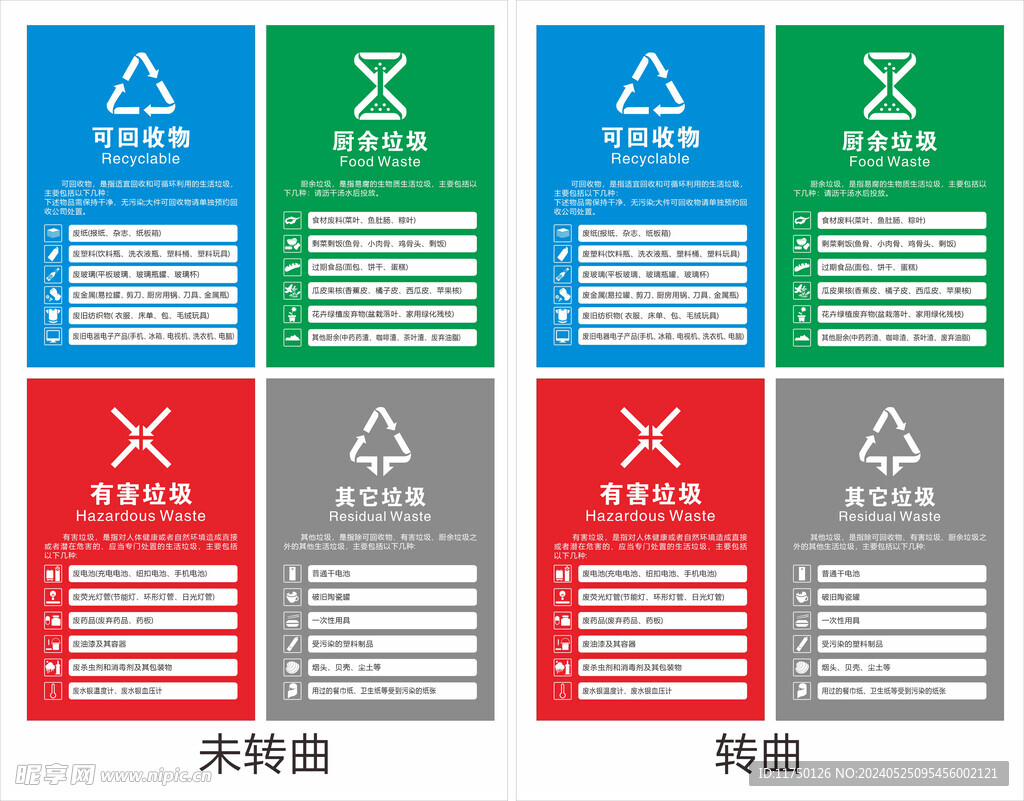 最新垃圾四分类图 