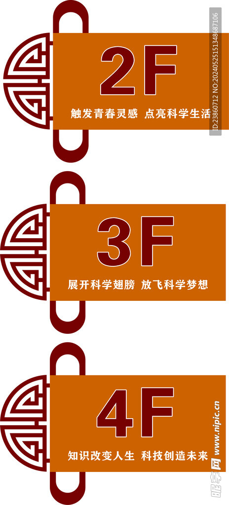 楼层牌