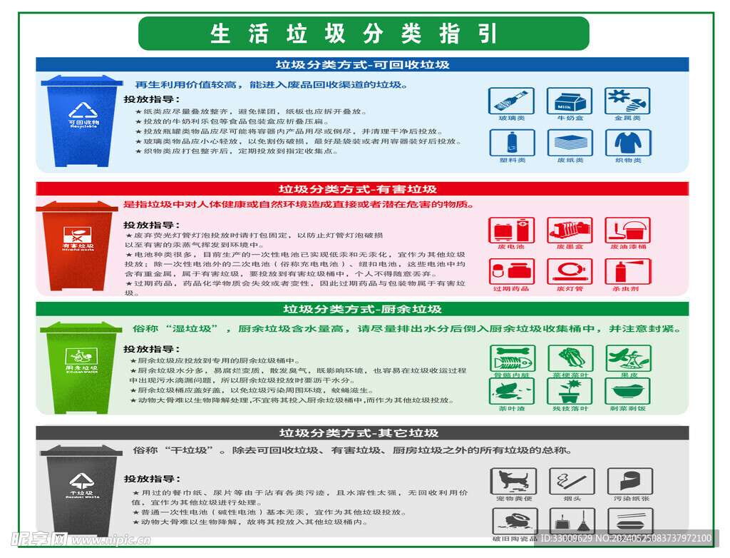 垃圾分类