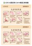 七步洗手法