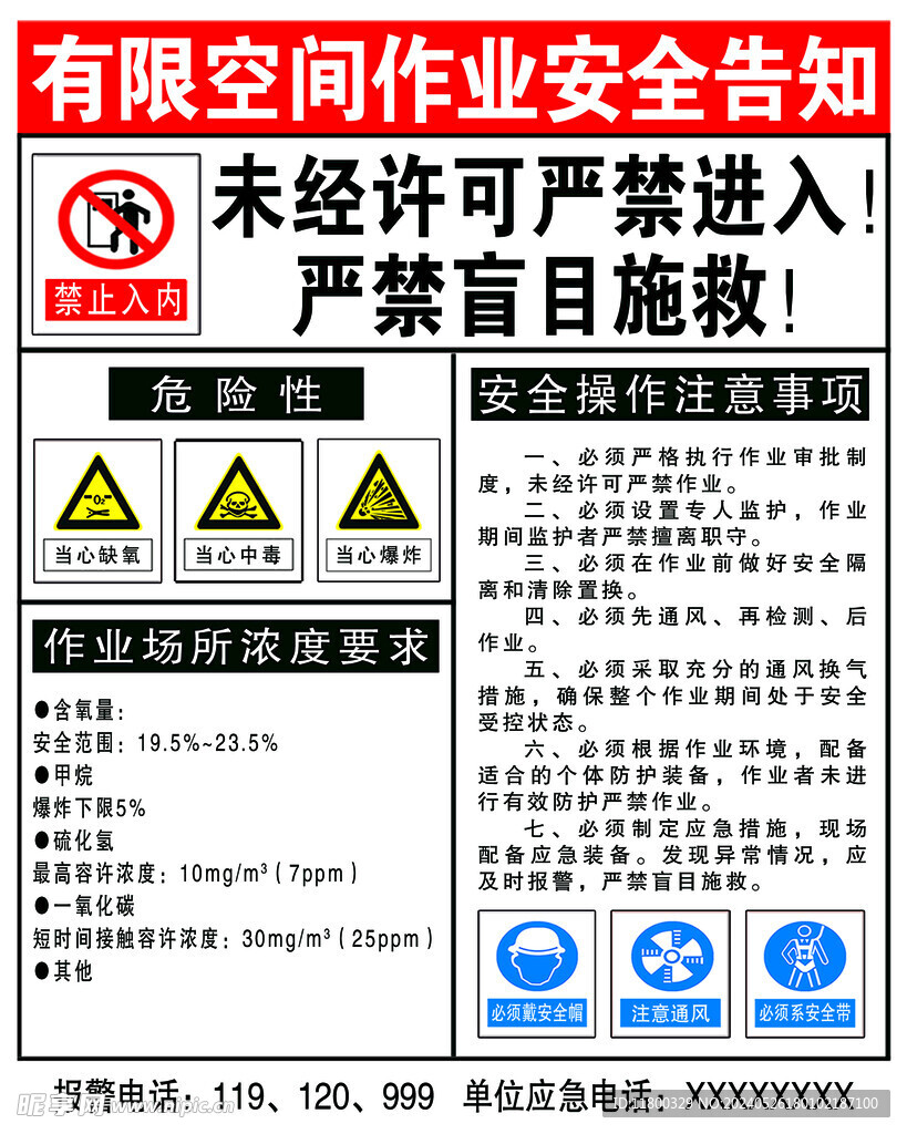 有限空间作业