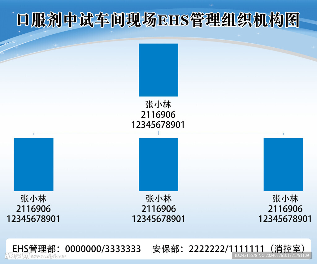 公司展板 人员关系表