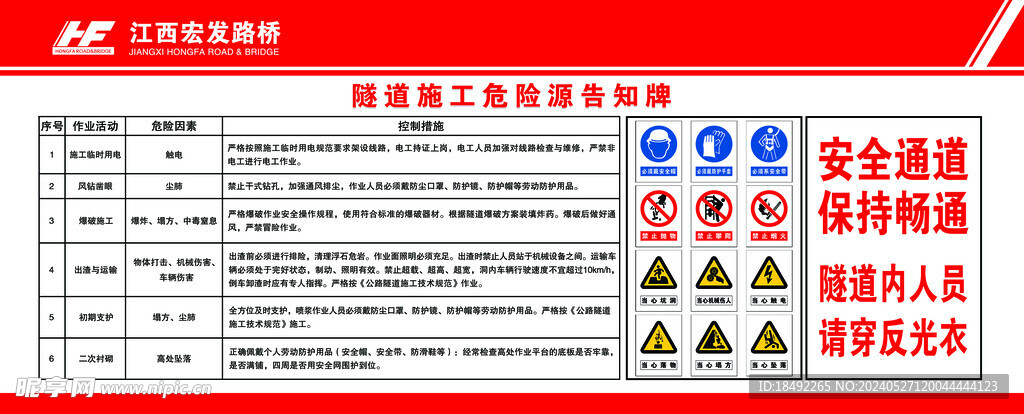 隧道施工危险源告知牌