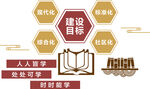 读书文化墙