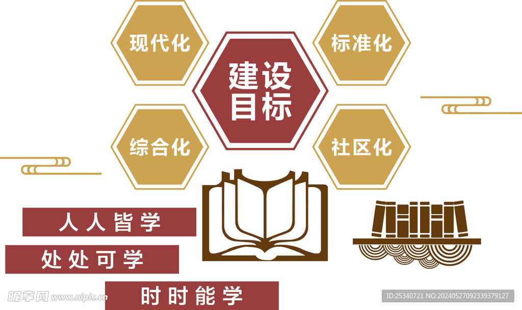 读书文化墙