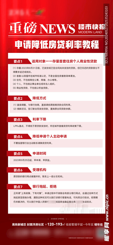 地产政策利好
