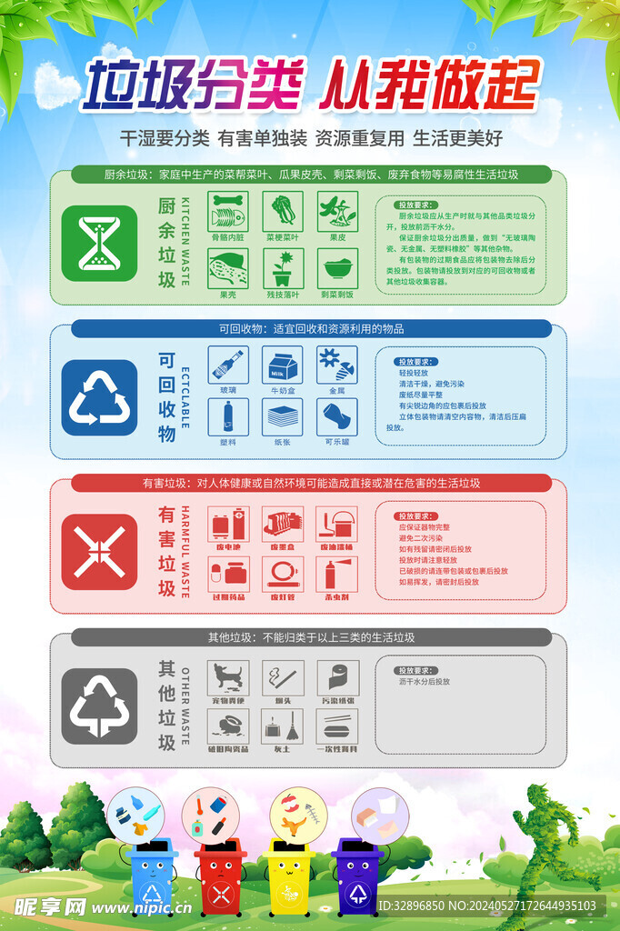 垃圾分类