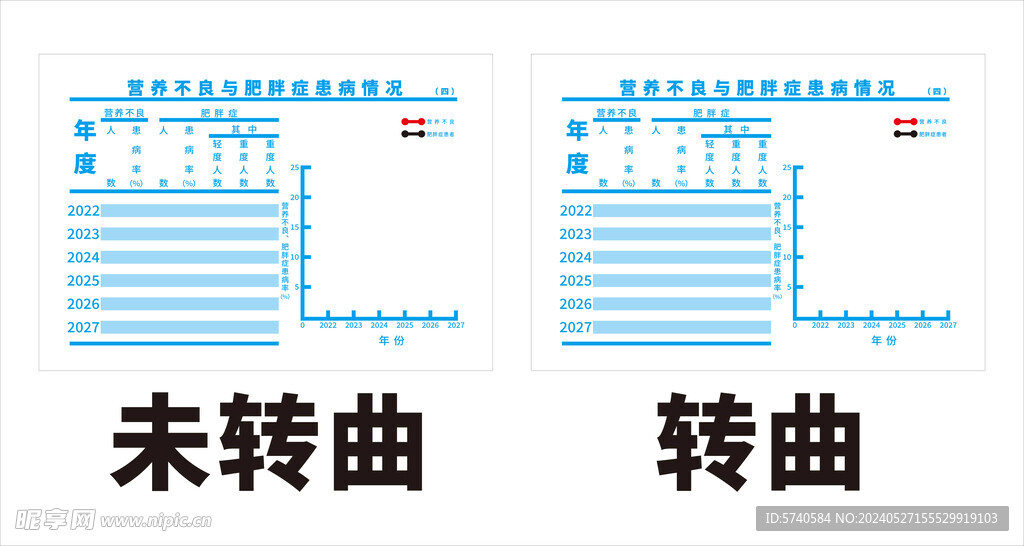 幼儿园情况表