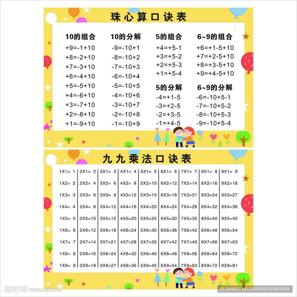 乘法口诀