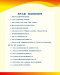 小区保洁员岗位职责