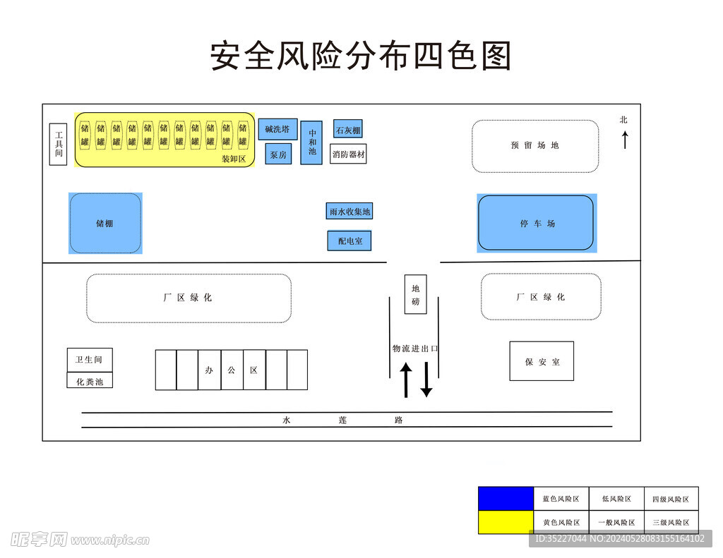 安全风险分布四色图