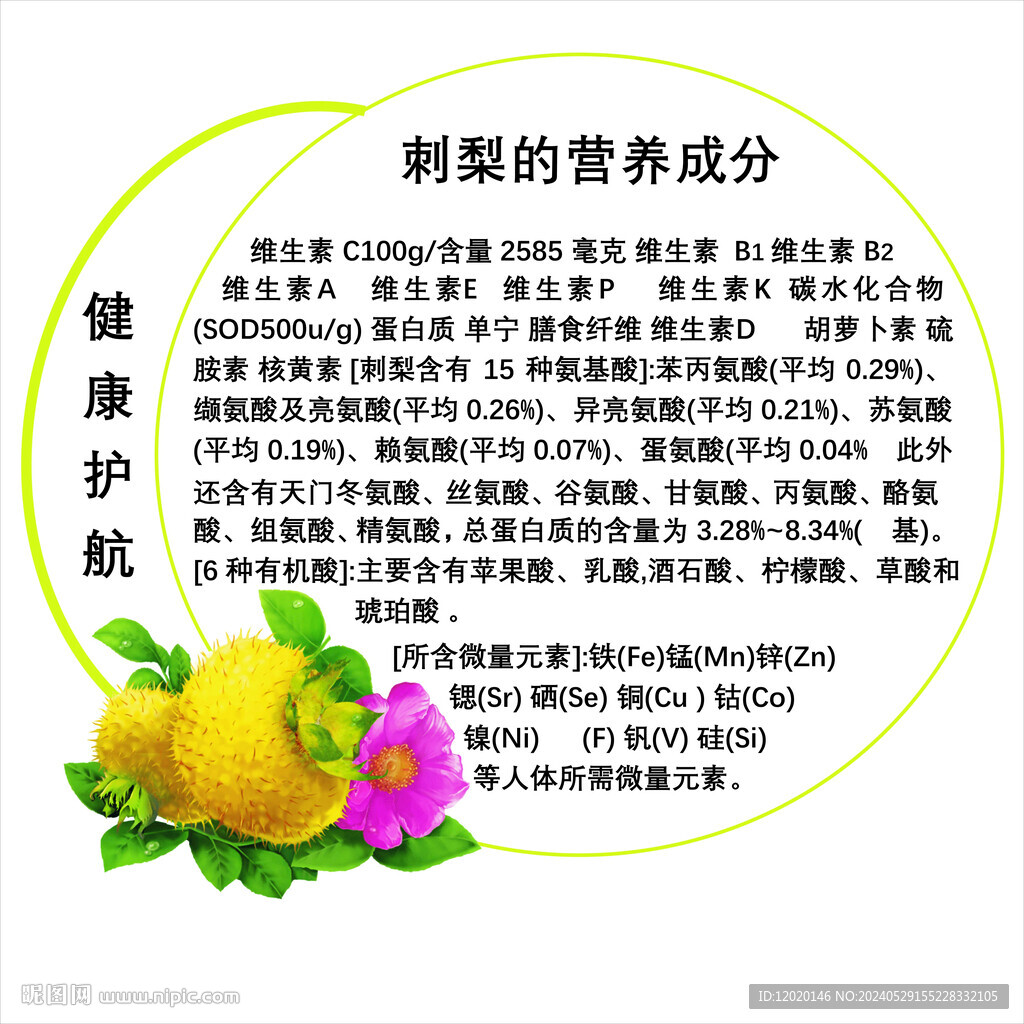刺梨