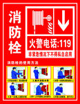 消防指示图