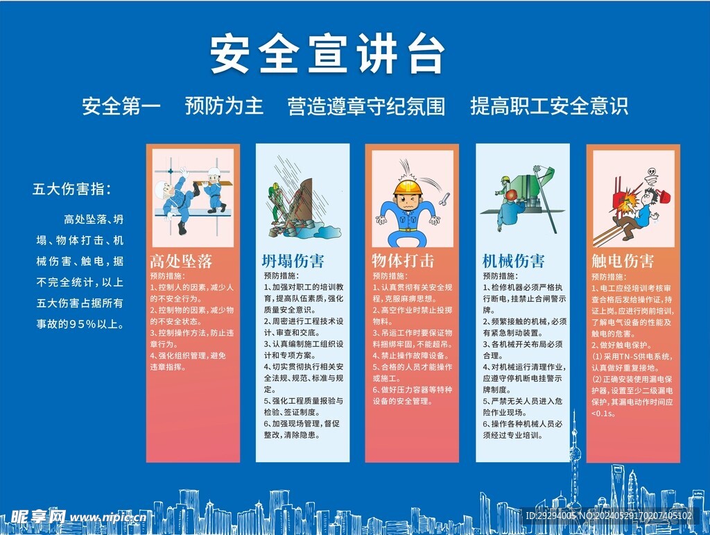 安全宣讲