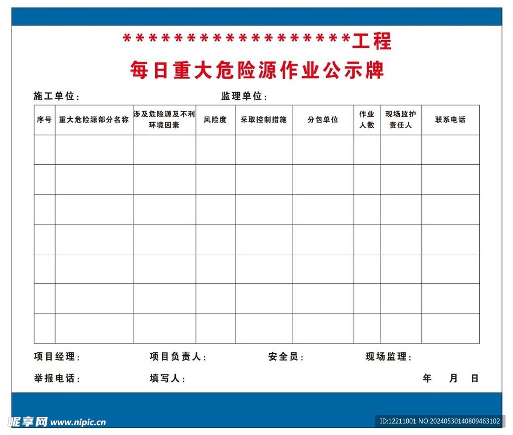 重大危险源公示牌