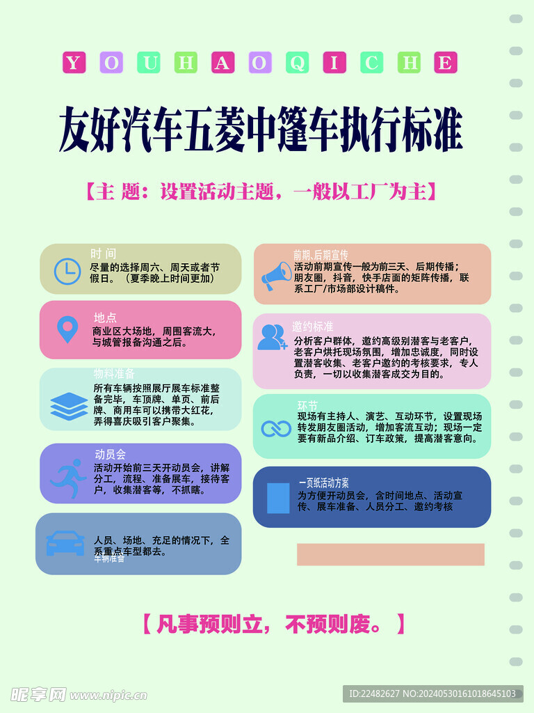 流程图执行标准