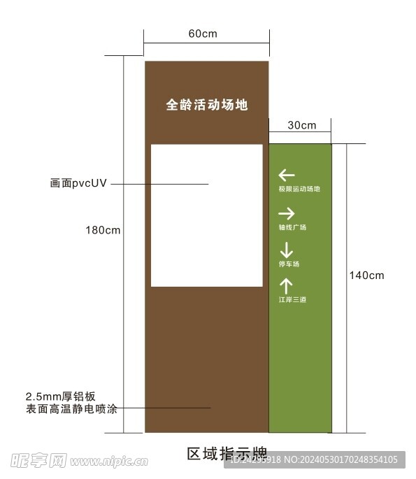 指示牌