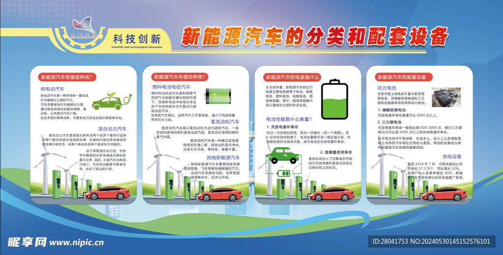 前沿科技