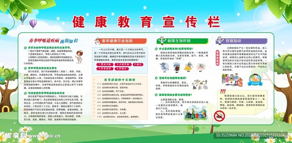 健康教育宣传栏