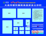 大连市餐饮服务食品安全公示栏