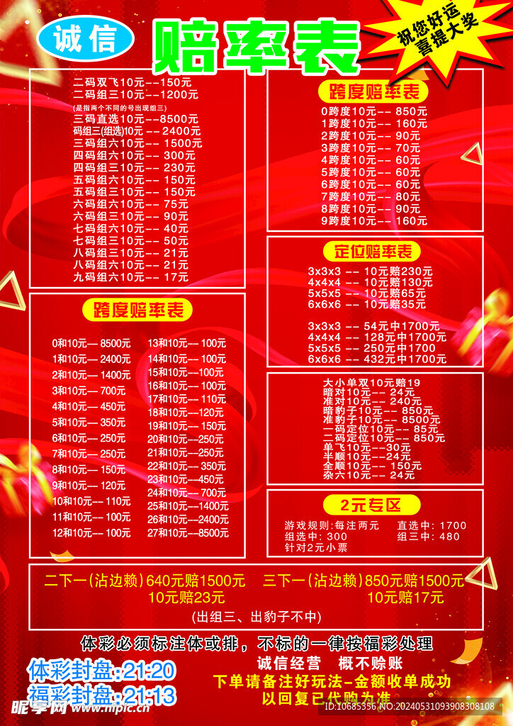 赔率表