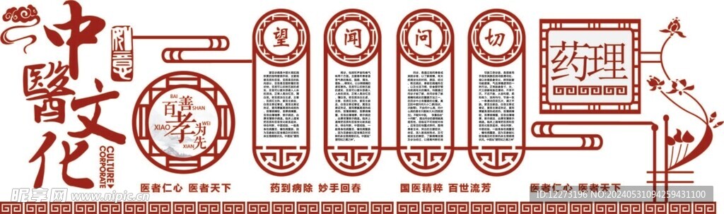 中医文化墙          