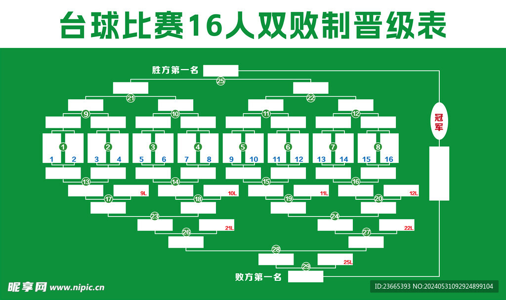 台球比赛16人双败制晋级表