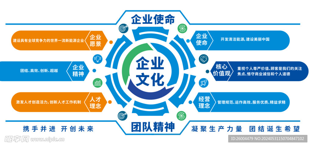 企业文化墙