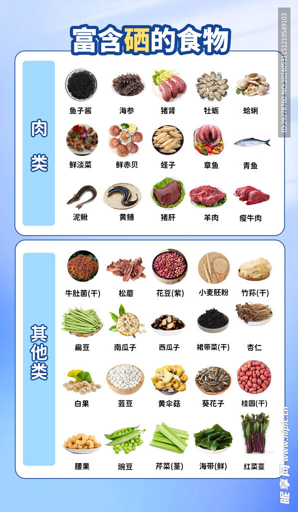 富含硒的食物 食物营养分类