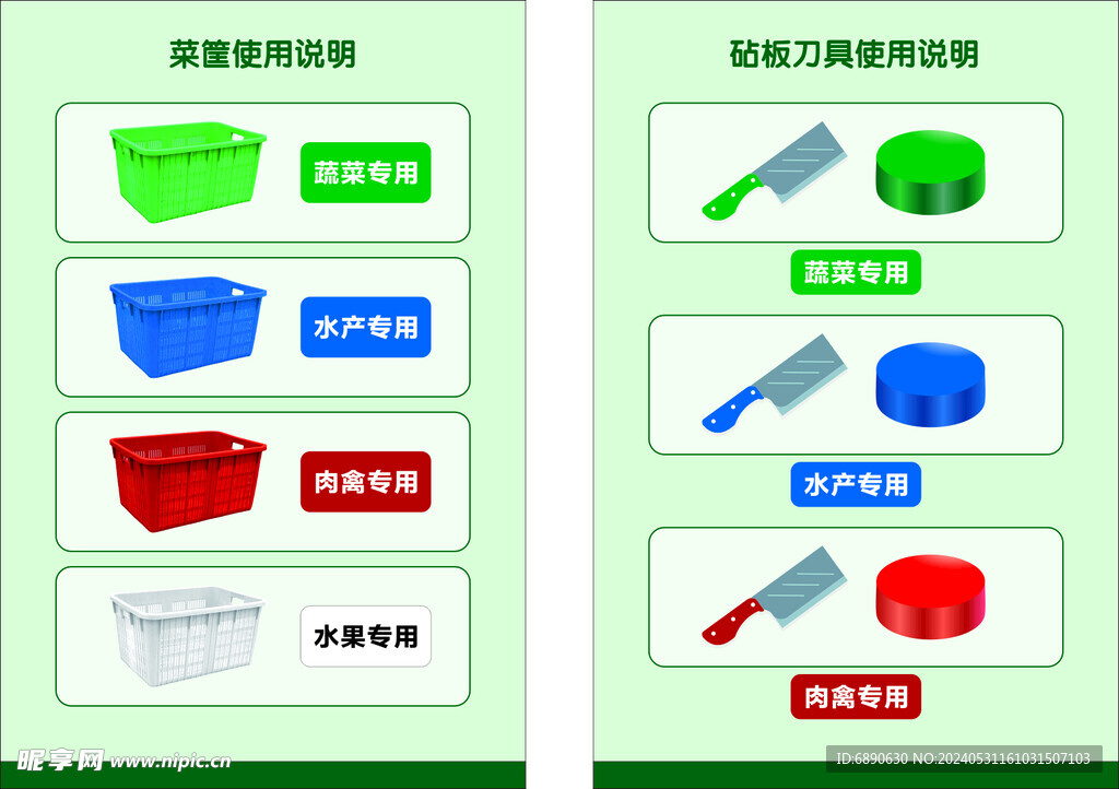 食堂菜筐砧板使用说明 