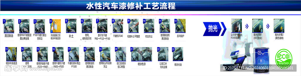 汽车美容工艺