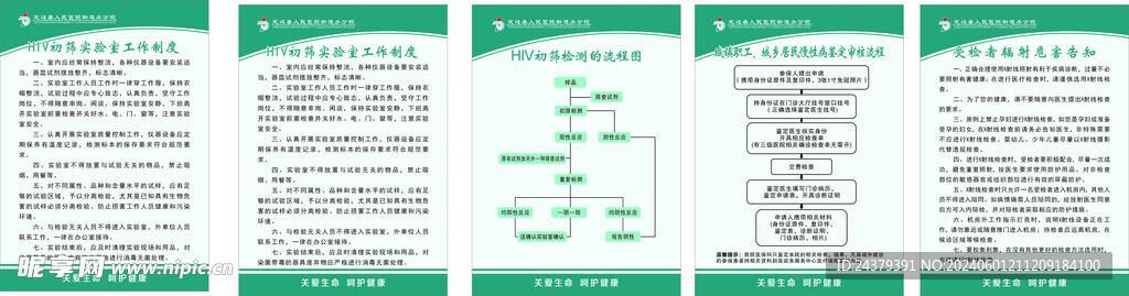 医院制度