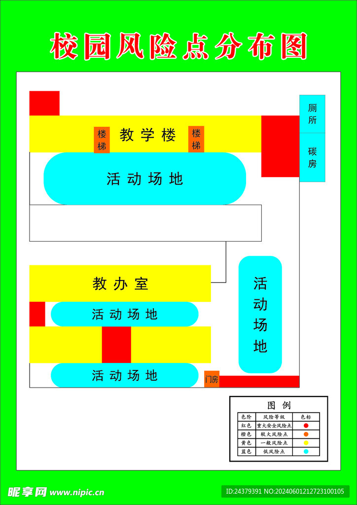 风险点分布图