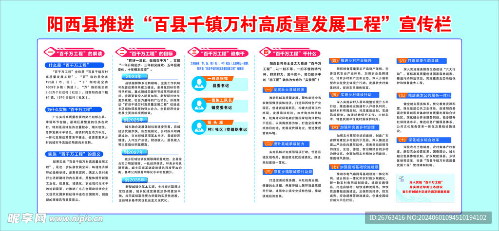 百千万工程说明