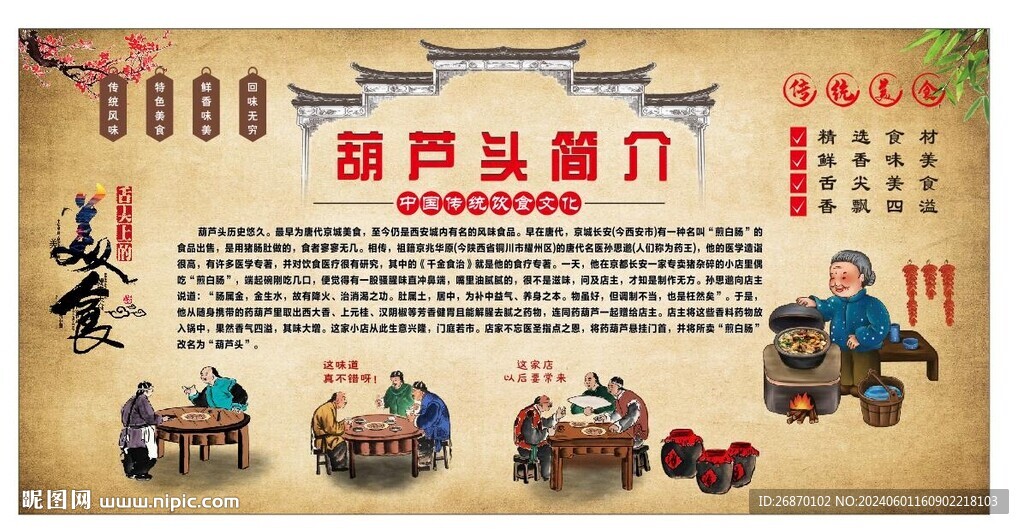 葫芦头简介