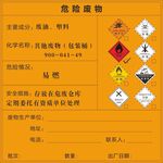 危废标牌