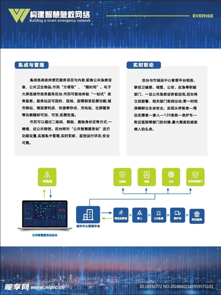 智慧系统海报简介