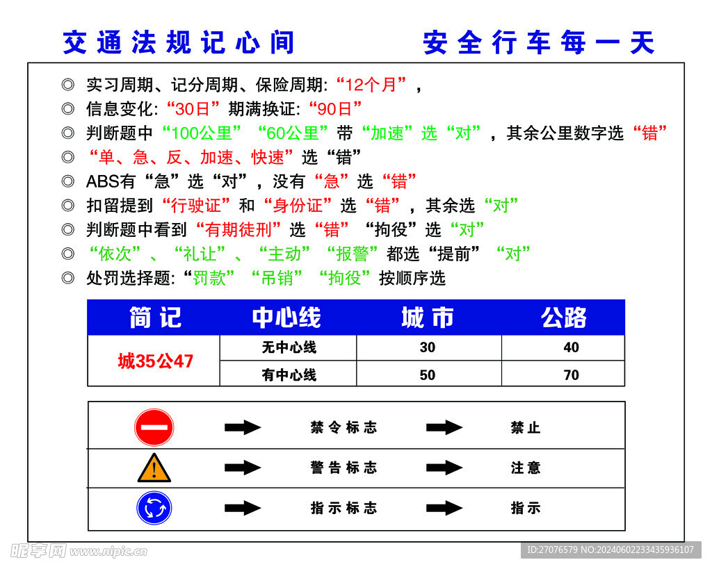 科四