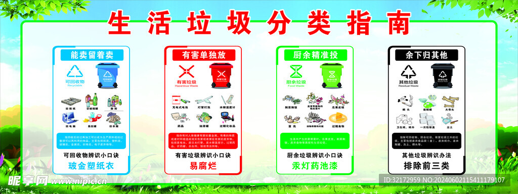垃圾分类指南