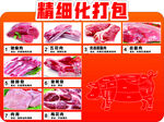 猪肉精细化