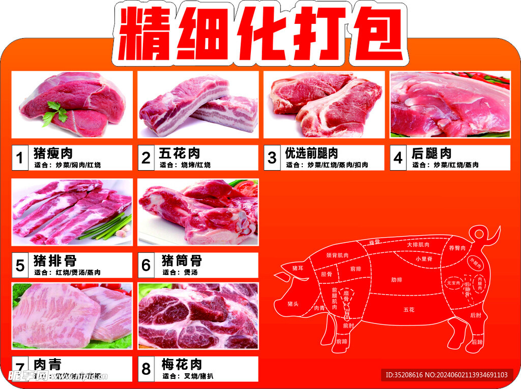 猪肉精细化