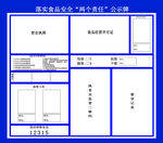 食品安全两个责任公示牌