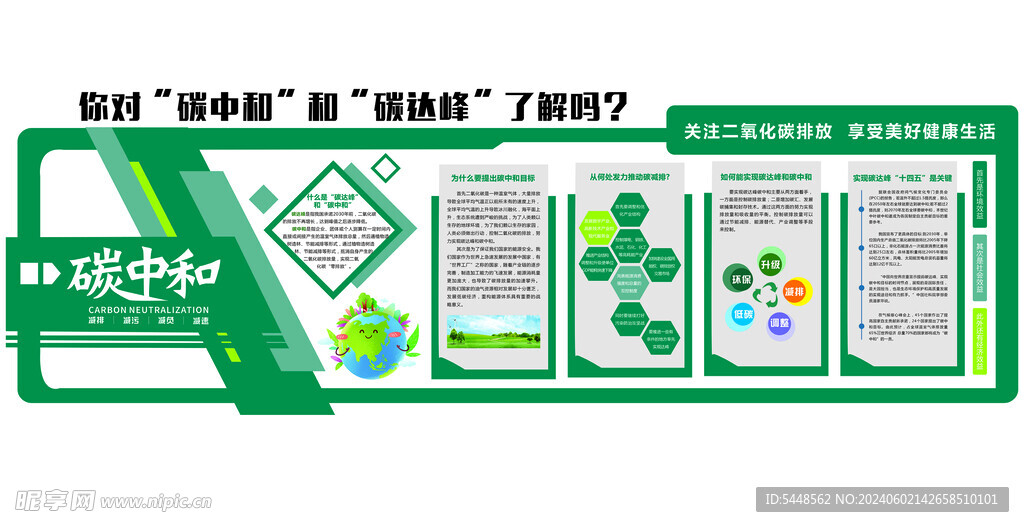 碳中和和碳达峰形象墙