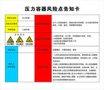 压力容器风险告知卡