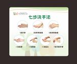 七步洗手法  