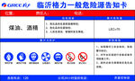 煤油洒精 一般危险源告知卡