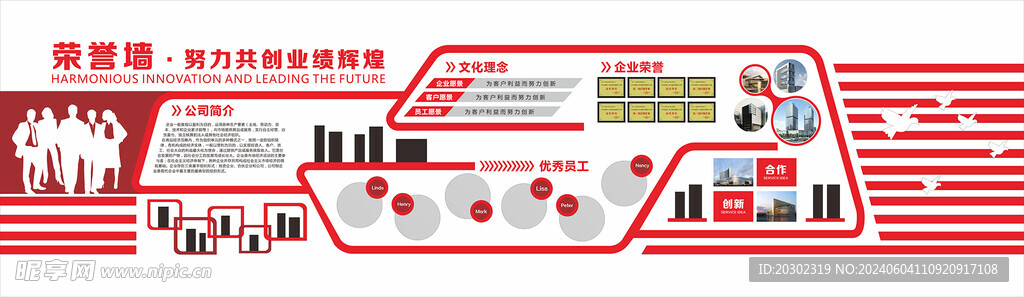 企业文化墙