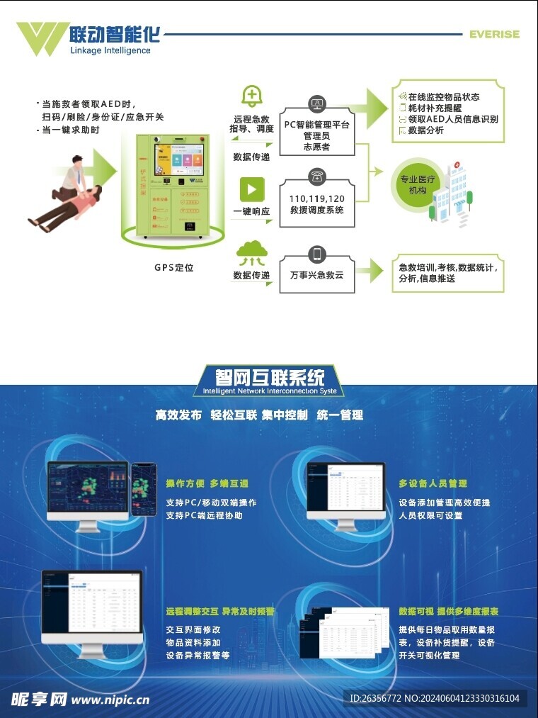 智慧急救系统简介