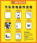 汽车充电流程 