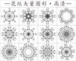 花纹服装装饰设计图形